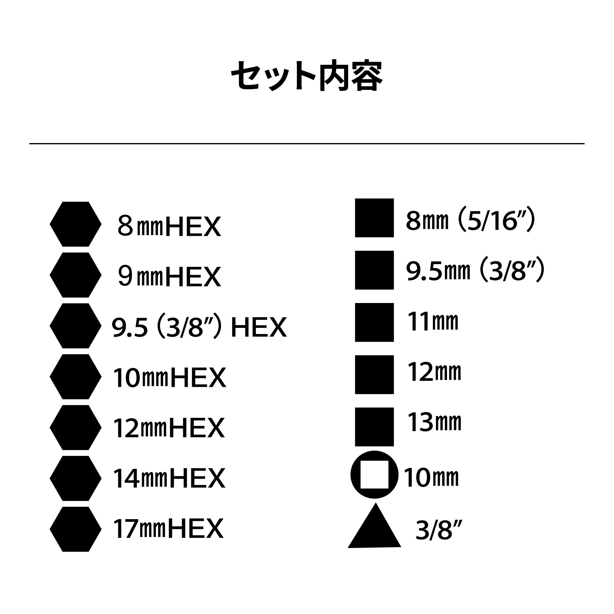 ﾄﾞﾚﾝﾌﾟﾗｸﾞ用ﾋﾞｯﾄｾｯﾄ【別送料1000円