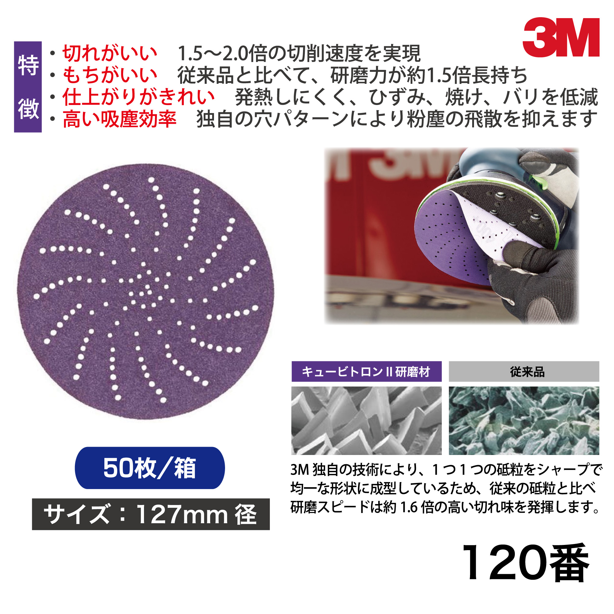 ｷｭｰﾋﾞﾄﾛﾝ II ｸﾘｰﾝｻﾝﾃﾞｨﾝｸﾞ ﾃﾞｨｽｸ 120番【別送料1000円