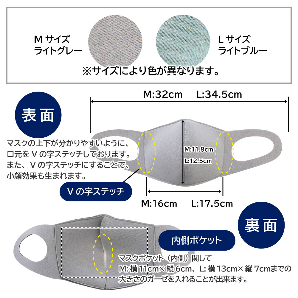 ﾎﾟｹﾏｽｸ(ﾗｲﾄｸﾞﾚｰM) 3枚【ゆうﾊﾟｹｯﾄ