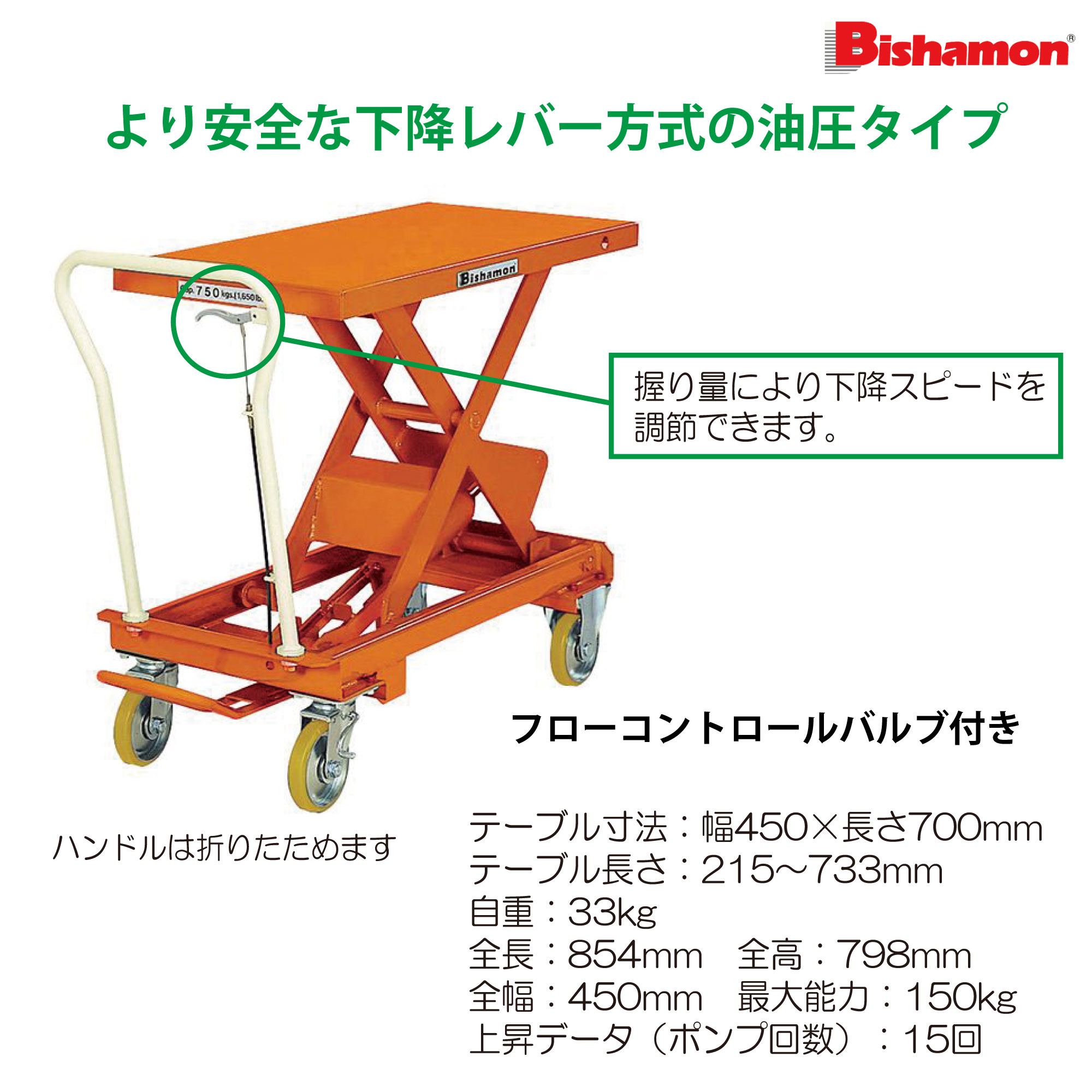 ﾋﾞｼｬﾓﾝ ﾘﾌﾀｰBX(手動式)【ﾒｰｶｰ直送品