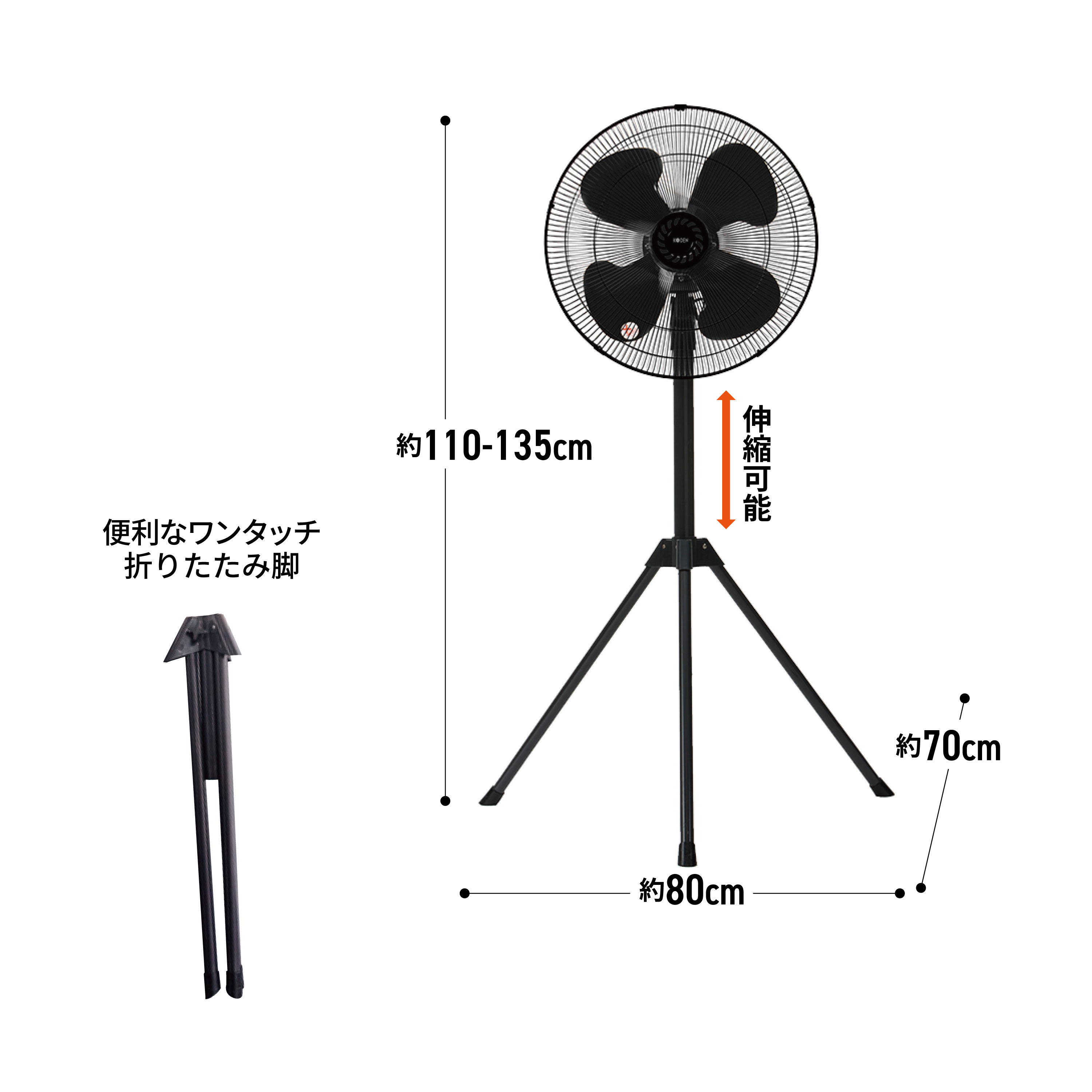 43.5cmﾌﾟﾗ羽根工業扇 2台【ﾒｰｶｰ直送品