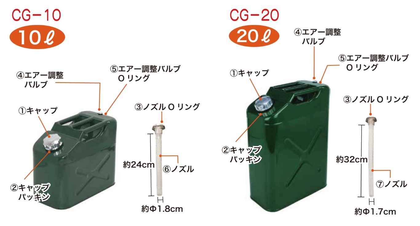 CG20用ﾉｽﾞﾙ【別送料1000円