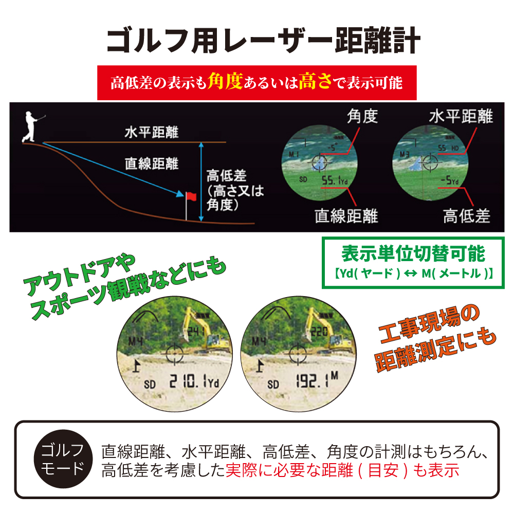 ｺﾞﾙﾌ用ﾚｰｻﾞｰ距離計【ﾒｰｶｰ直送品
