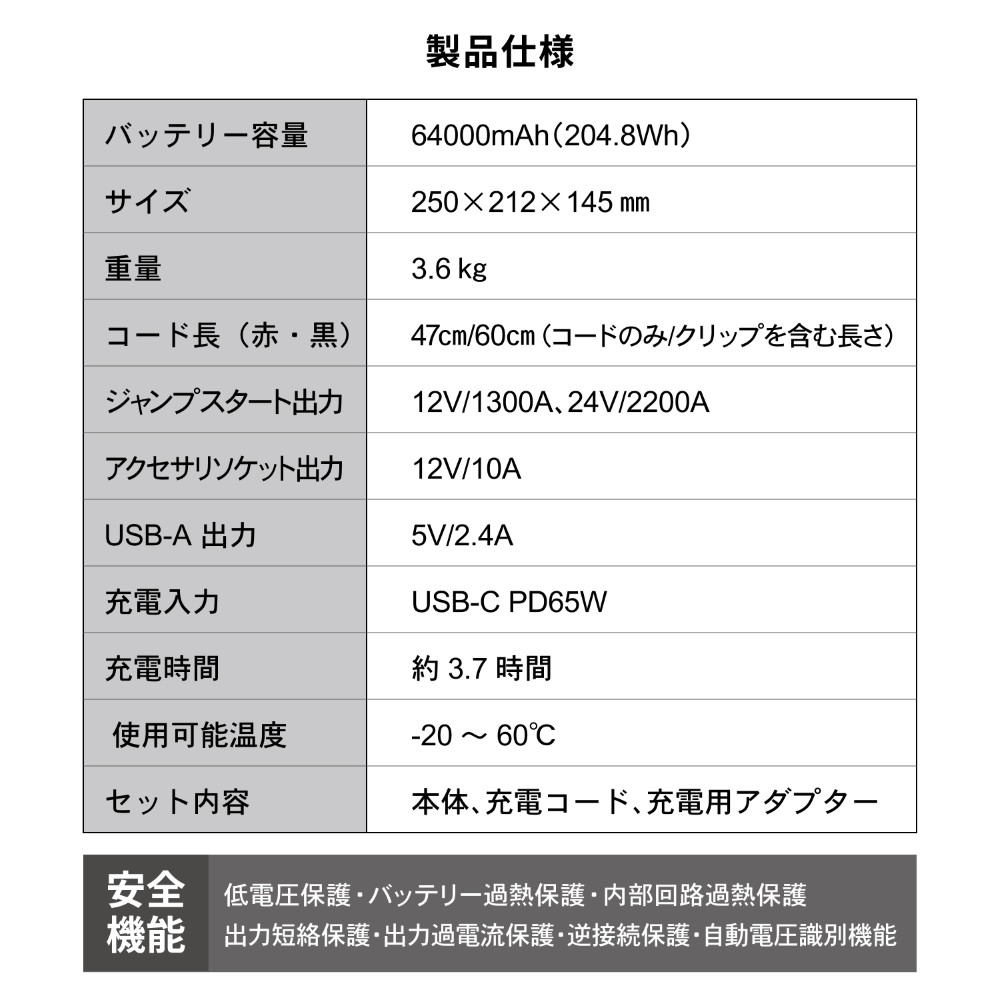 ﾍﾋﾞｰﾃﾞｭｰﾃｨｰ 12V/24V ｼﾞｬﾝﾌﾟｽﾀｰﾀｰ
