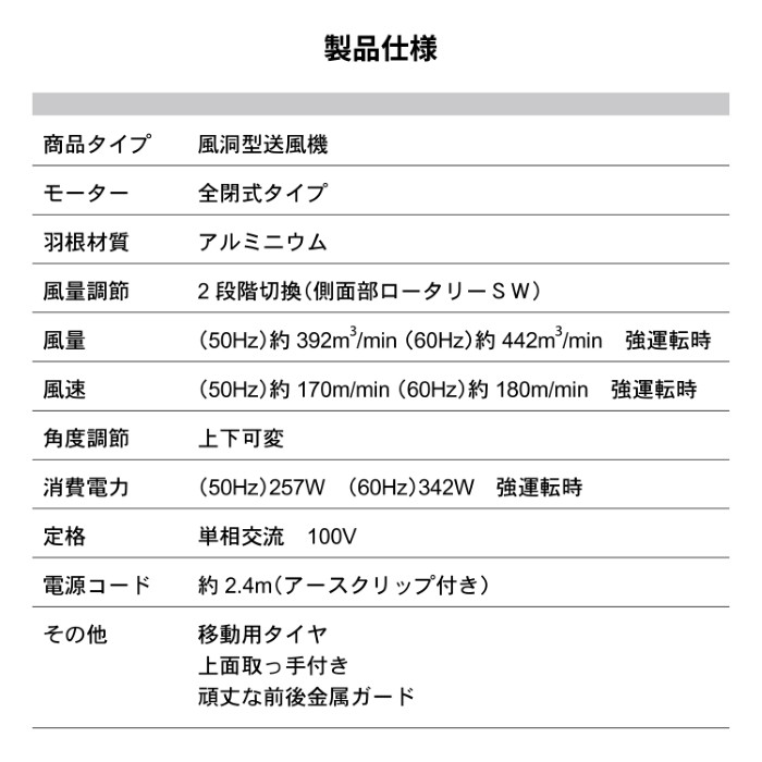 75cmｱﾙﾐ羽根 風洞型送風機(全閉式)【ﾒｰｶｰ直送品