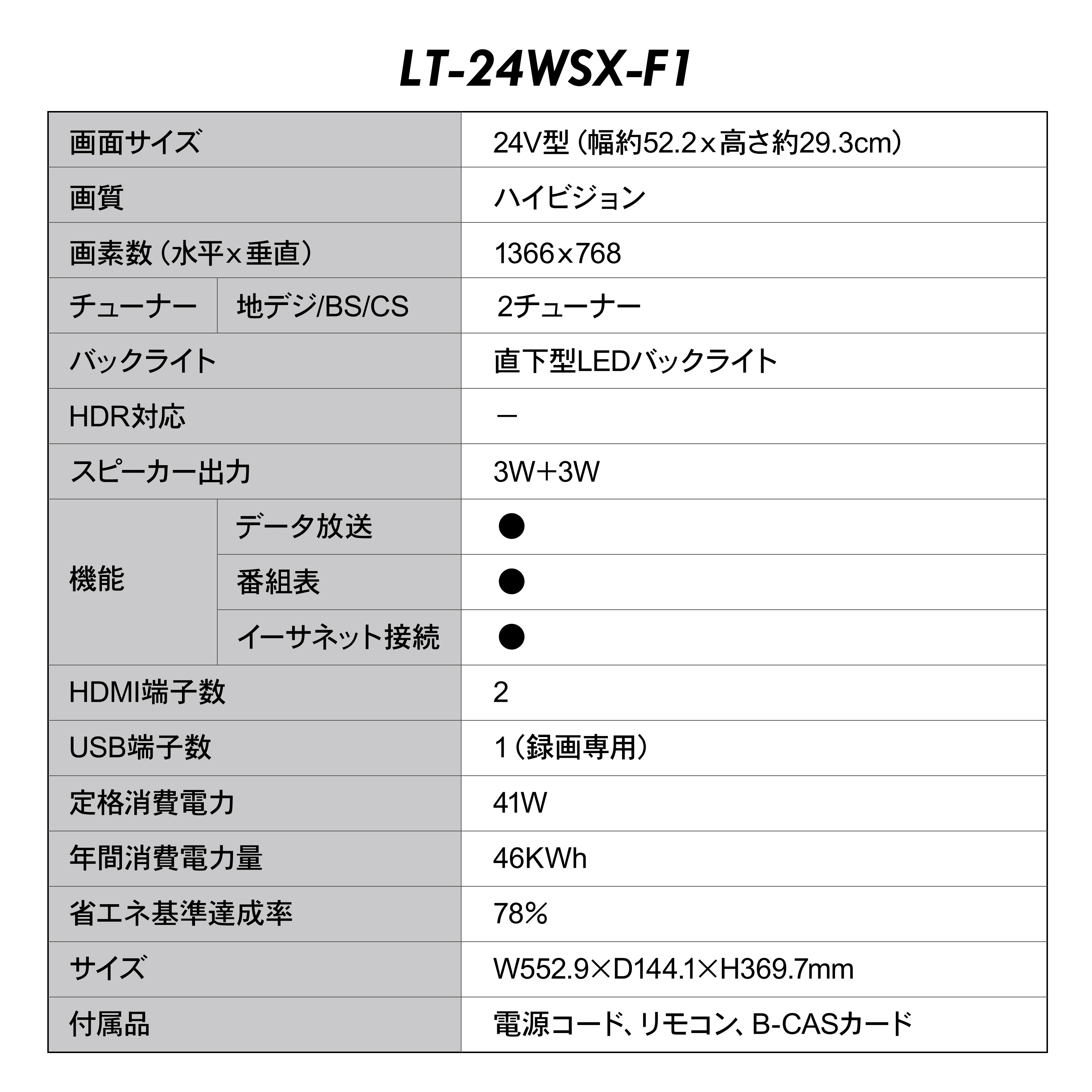 液晶ﾃﾚﾋﾞ 24V型【ﾒｰｶｰ直送品
