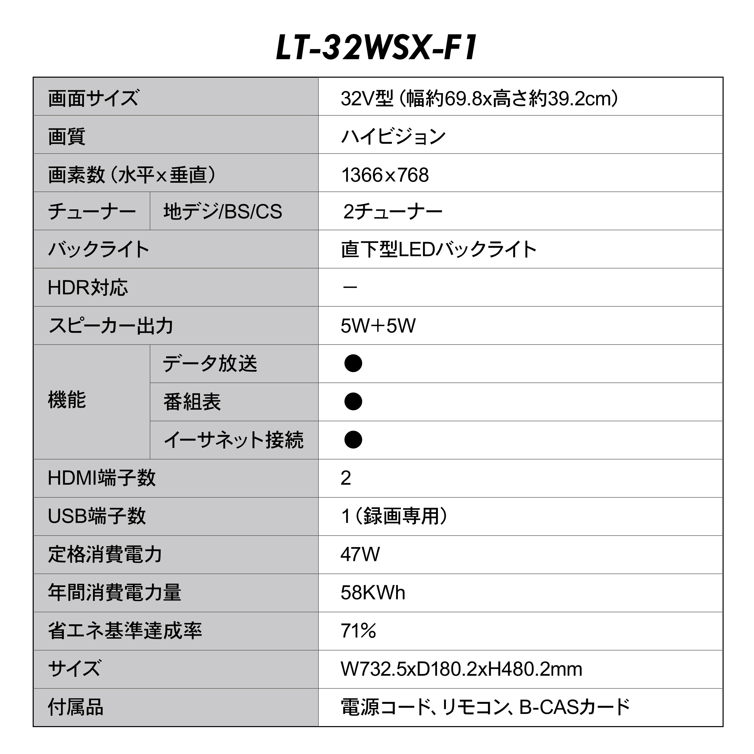 液晶ﾃﾚﾋﾞ 32V型【ﾒｰｶｰ直送品