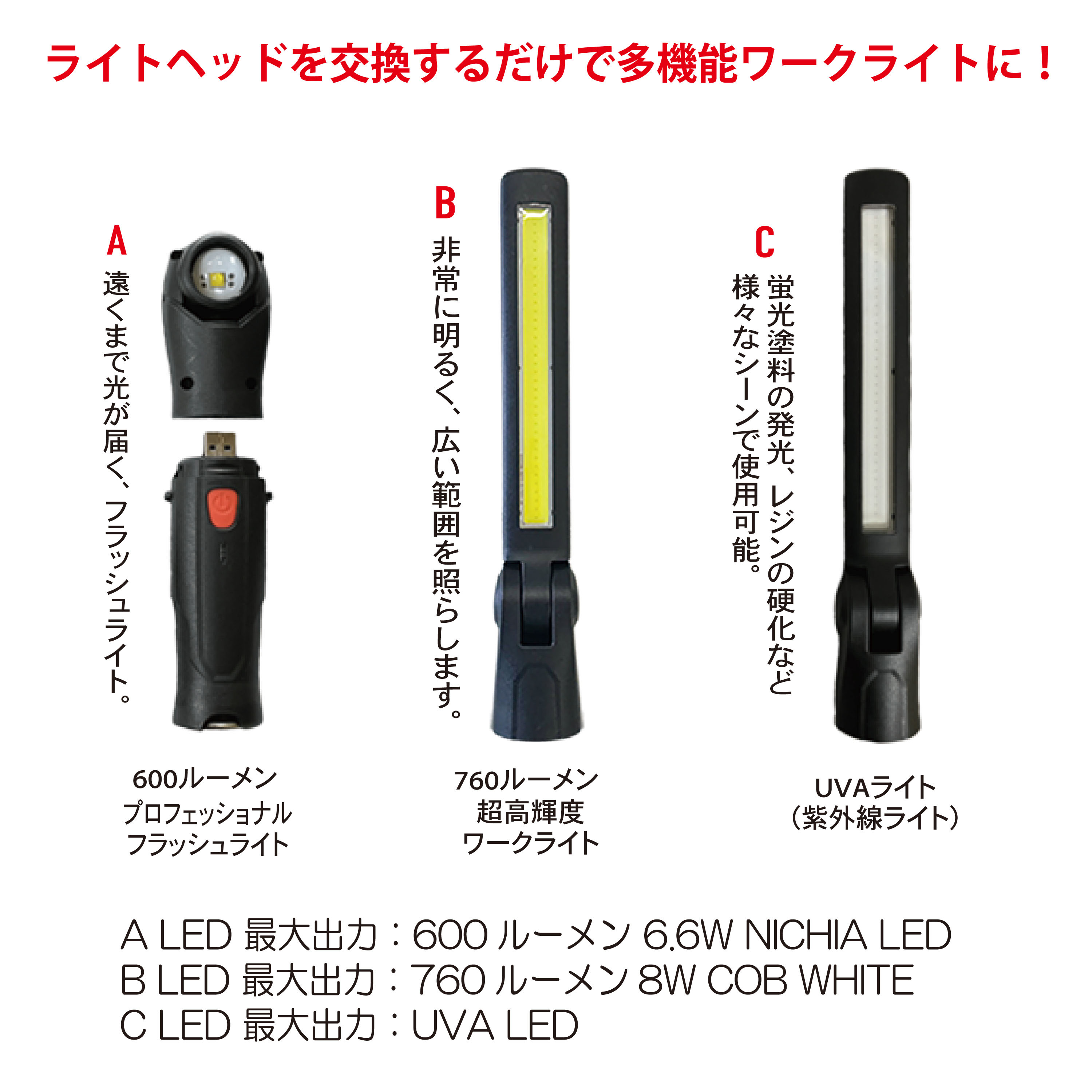 充電式3in1ﾏﾙﾁﾌｧﾝｸｼｮﾝﾗｲﾄ【別送料1000円