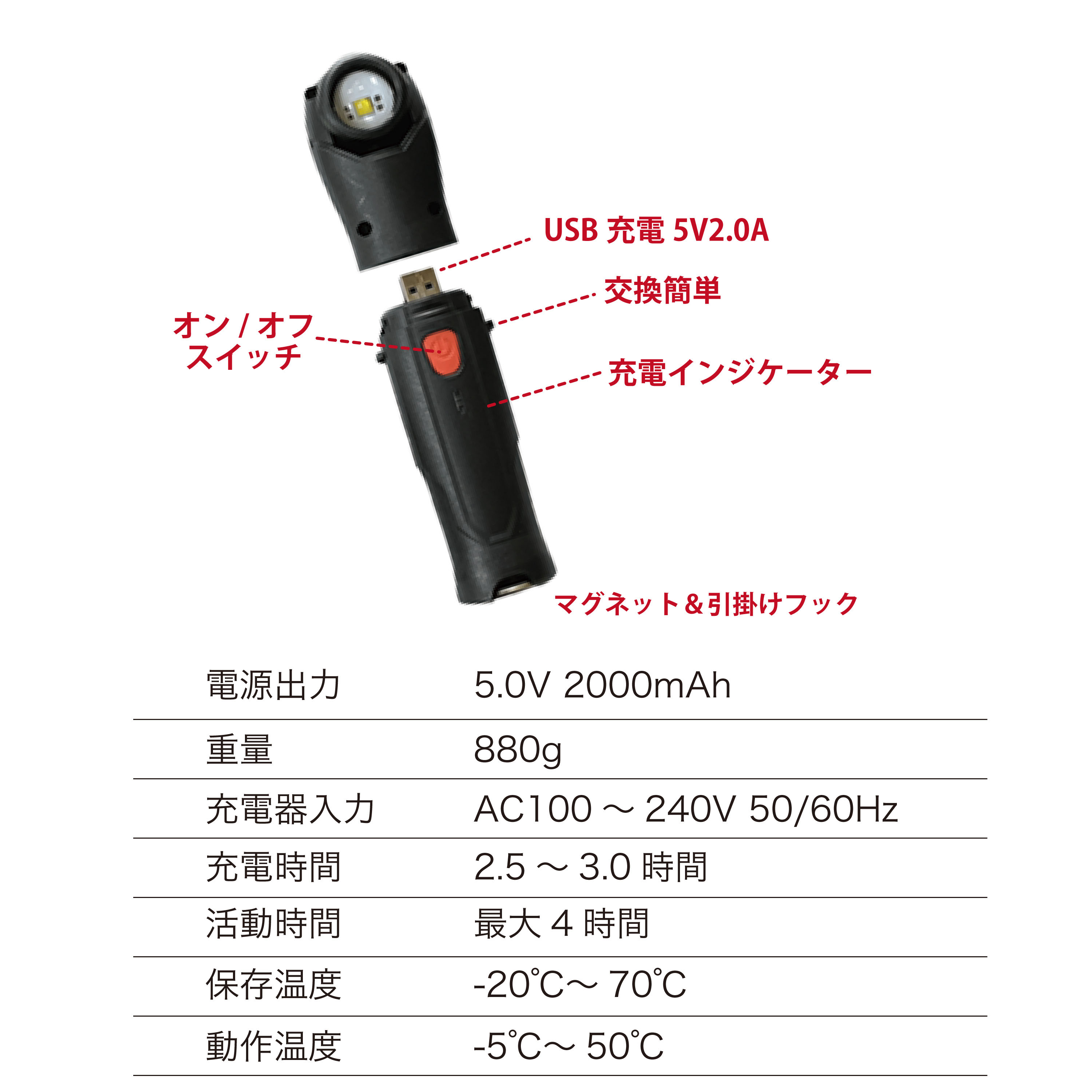 充電式3in1ﾏﾙﾁﾌｧﾝｸｼｮﾝﾗｲﾄ【別送料1000円