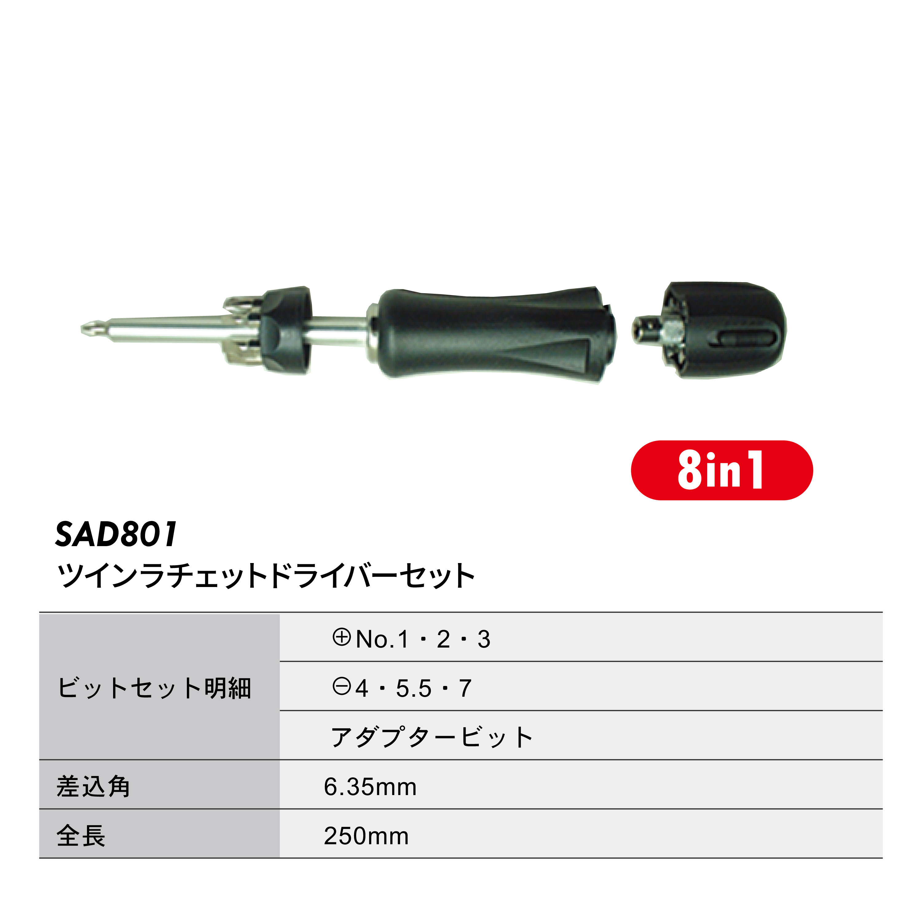 ﾂｲﾝﾗﾁｪｯﾄﾄﾞﾗｲﾊﾞｰｾｯﾄ【別送料1000円