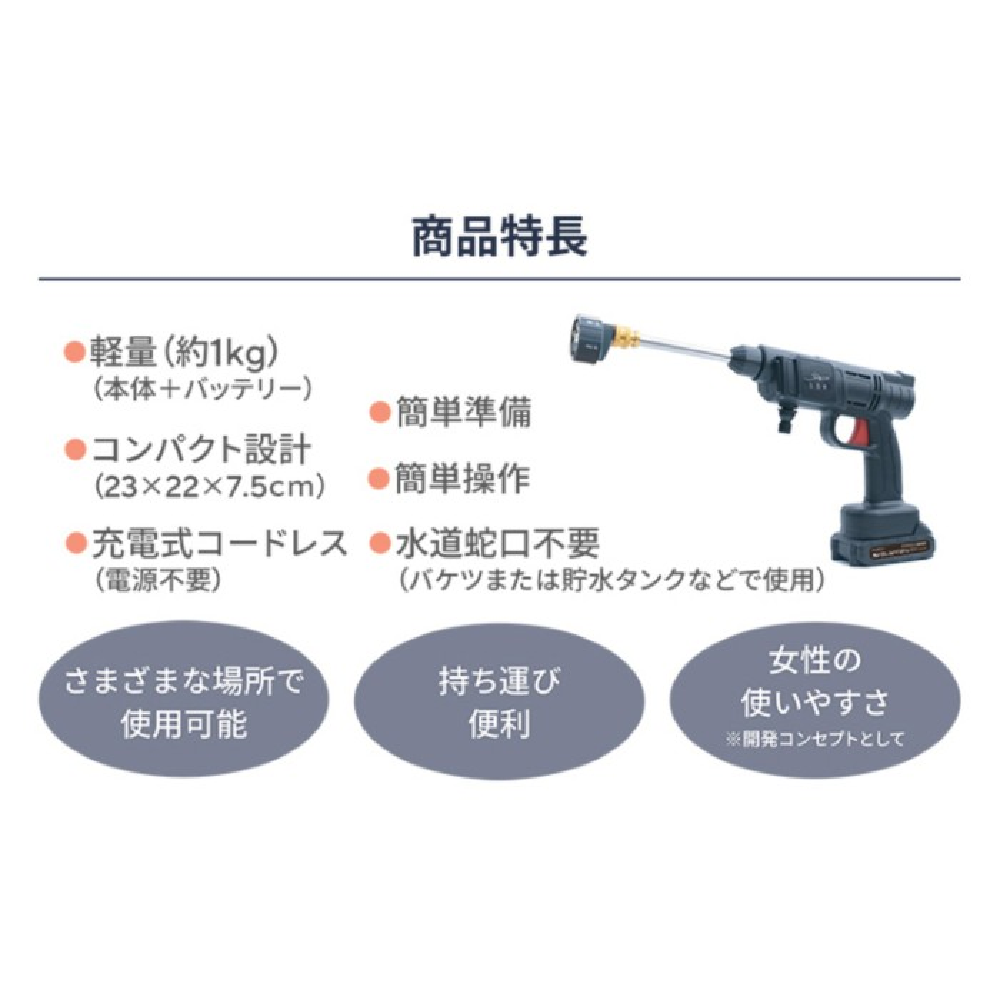 新型ｺｰﾄﾞﾚｽ式 高圧洗浄機 ﾌﾟﾗｽ【別送料1000円