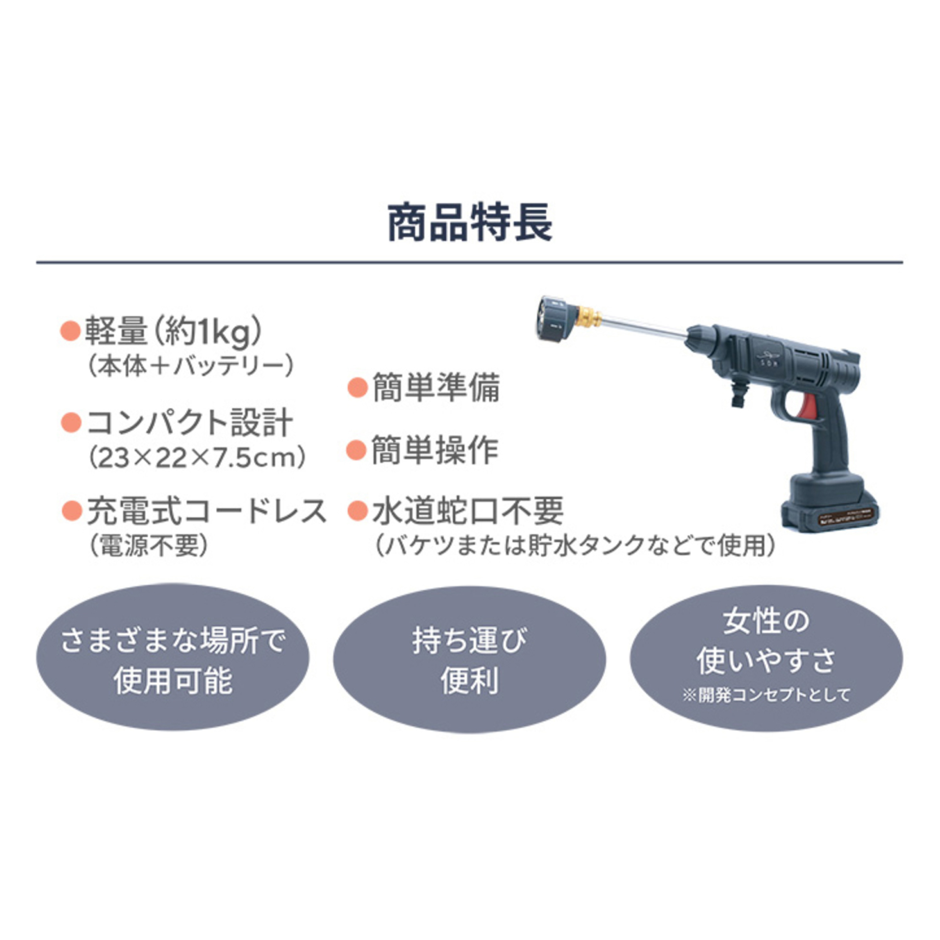 新型ｺｰﾄﾞﾚｽ式 高圧洗浄機 ﾌﾟﾗｽ【別送料1000円