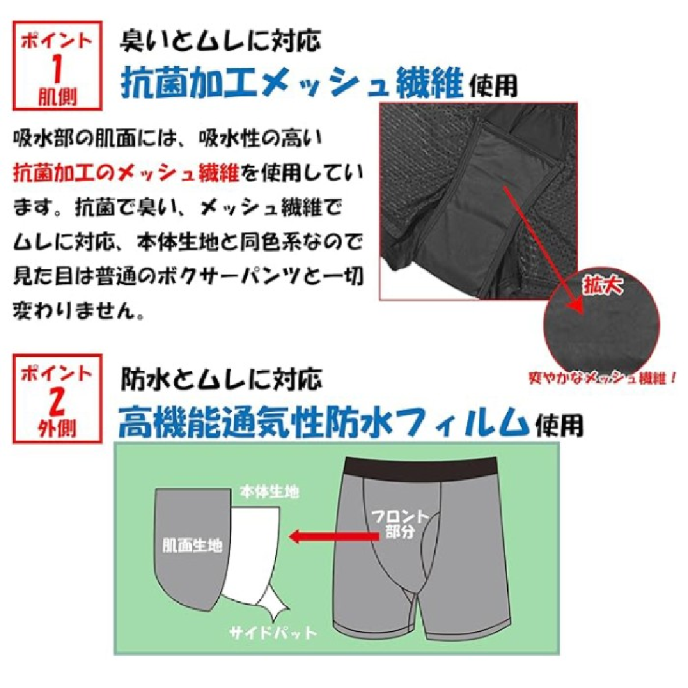 超爽快ﾒｯｼｭ安心ﾊﾟﾝﾂ 3枚組 L【別送料1000円